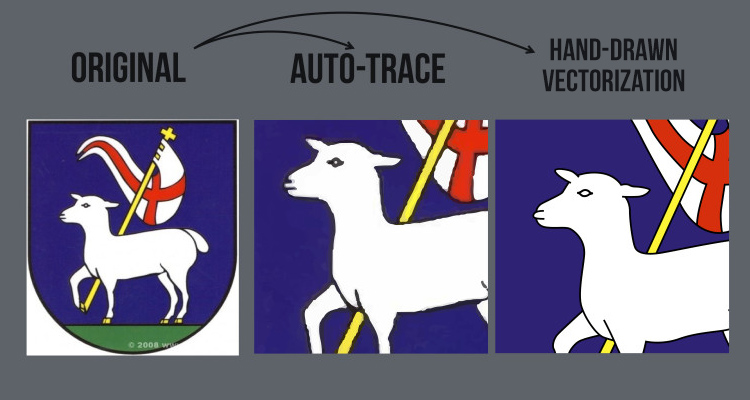 difference between manual vectorization and auto tracing