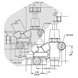 Sign vectorization